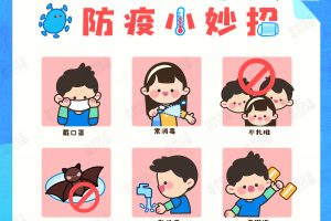 环创防疫高清图