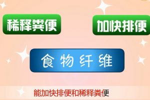 66为什么要适当地吃粗粮？