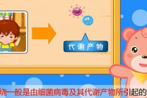 103刚发烧为什么不能马上吃退热药