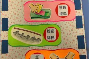 【环创布置】幼儿园中、大班值日生轮流表这样设计，孩子们干活更起劲儿啦