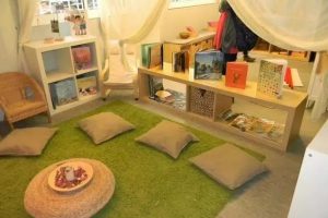 【区角环创】 最新区角设计及设计意图，还有区域指导哦~