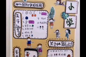 环创大班升小学环创