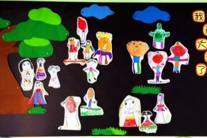 【班级环创】总有一款适合你的班级环境创设，绝对的干货~