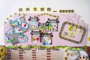 【环创设计】幼儿园区角环创设计，区角游戏从环境开始！