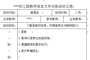 教师语言文字基本功活动培训活动记录3篇WORD文档免费下载