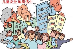 儿童安全 地震逃生5.12教案PPT文档免费下载