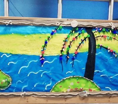 一个关于环创的故事 ——小班组环创总结